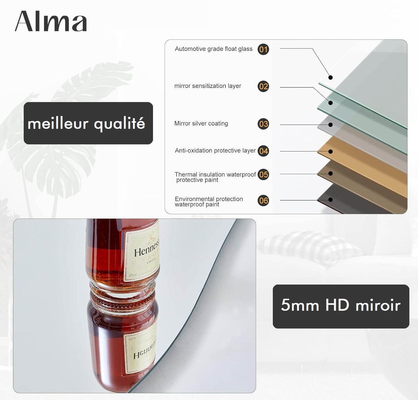 miroir ondulé B